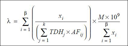 comprehensive_failure_rate-(2).jpg
